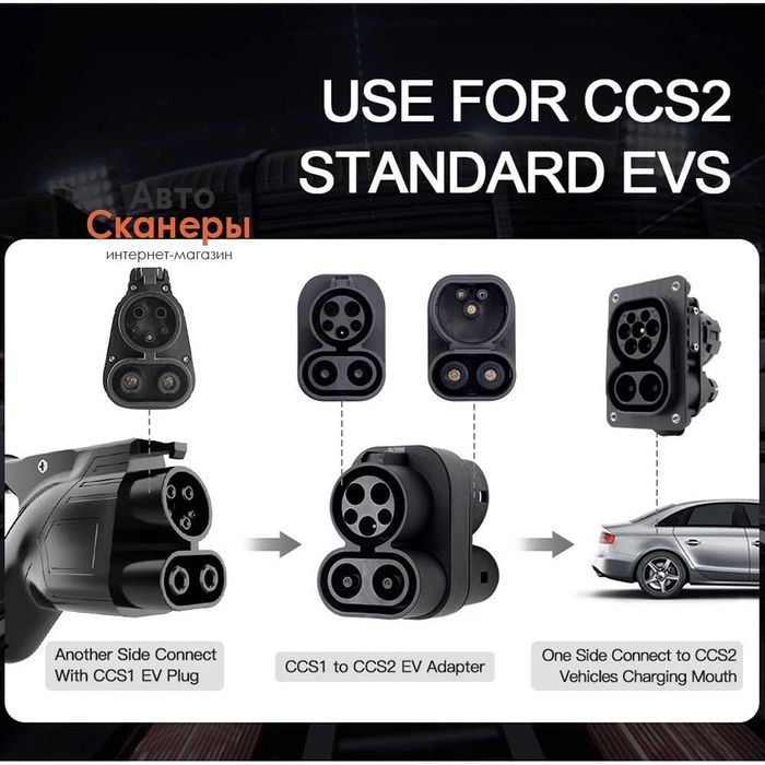 Адаптер быстрой зарядки CCS1 к CCS2  (250A)