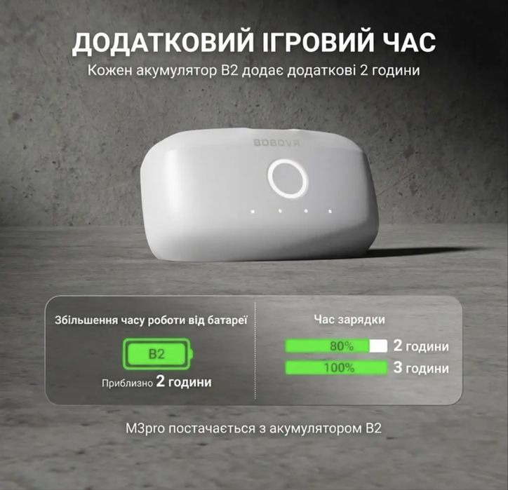 кріплення BOBOVR M3 PRO