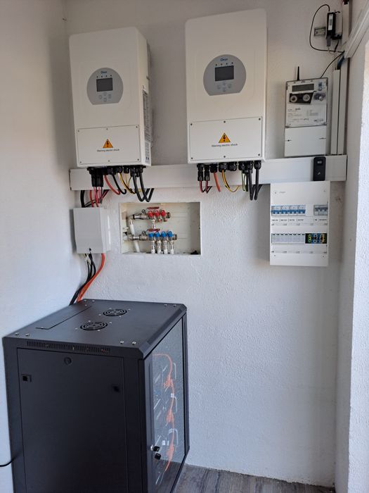 Soluções de energia solar