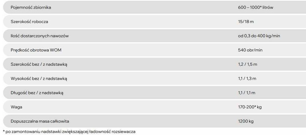 Rozsiewacz nawozów compact 600l pom Augustów