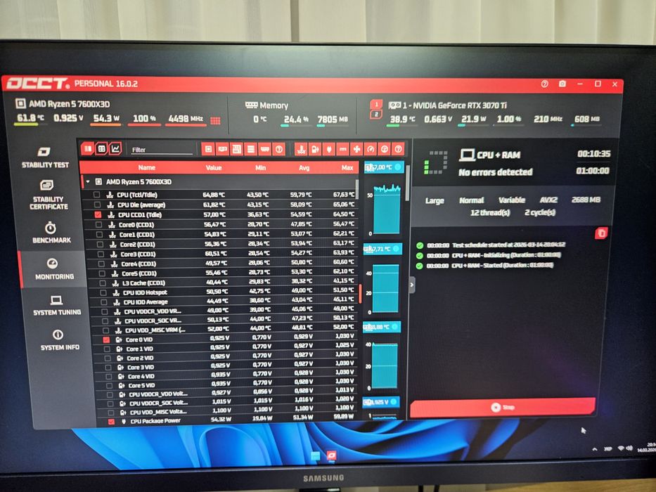 7600x3d,32gb ddr5,rtx3070ti