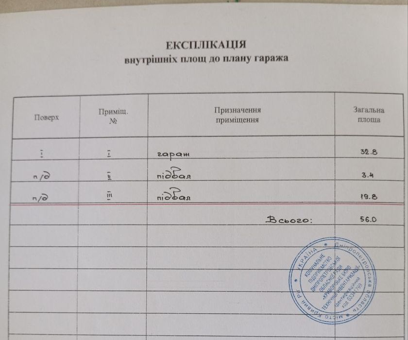 Гараж Соц місто.