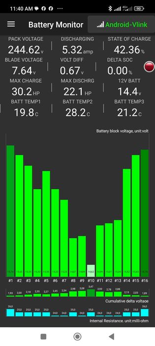 Reparação Baterias de sistema hibrido Toyota, Honda, Lexus PSA