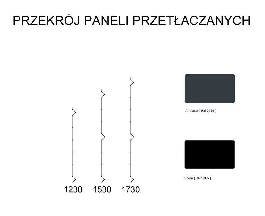 Kompletne ogrodzenie panelowe 123/fi4 49zł/mb SUPER CENA!!!