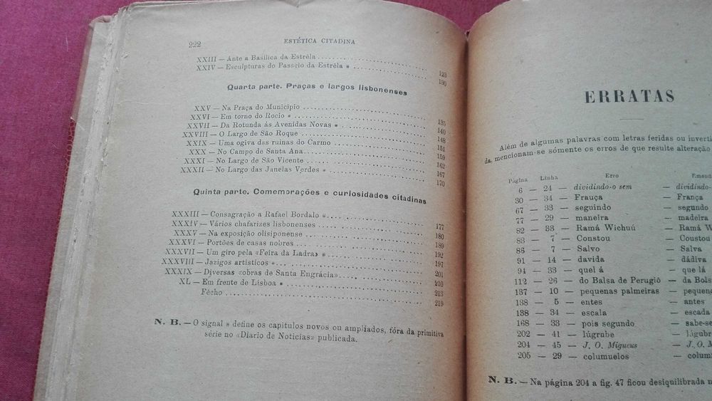 Ribeiro Christino-Estética Citadina-1923