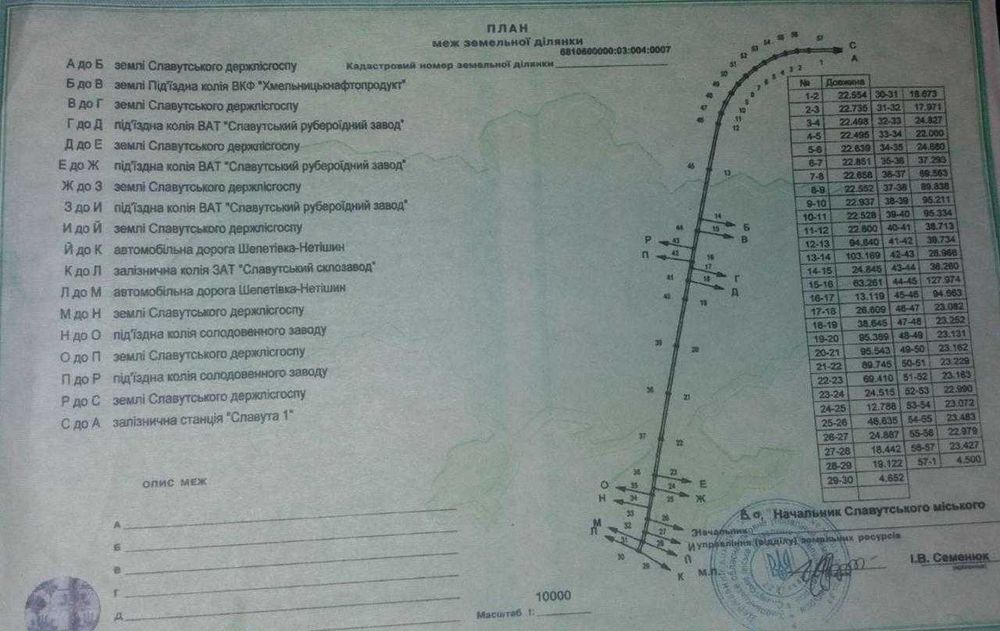 м. Славута 7га під виробництво, з комунікаціями.