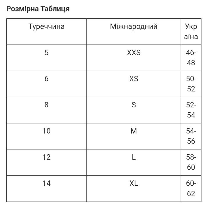 Сімейні труси Чоловічі боксери Cotton  батал бавовна плавки