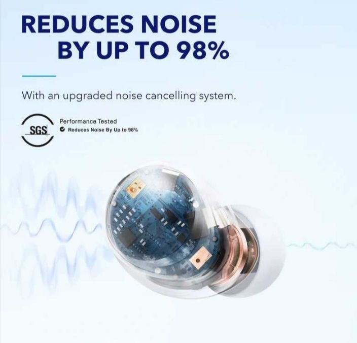 Anker SoundCore Space A40 (White)