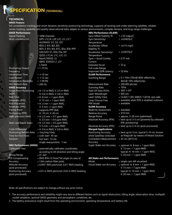Лідар + GNSS приймач Kolida DotLas plus