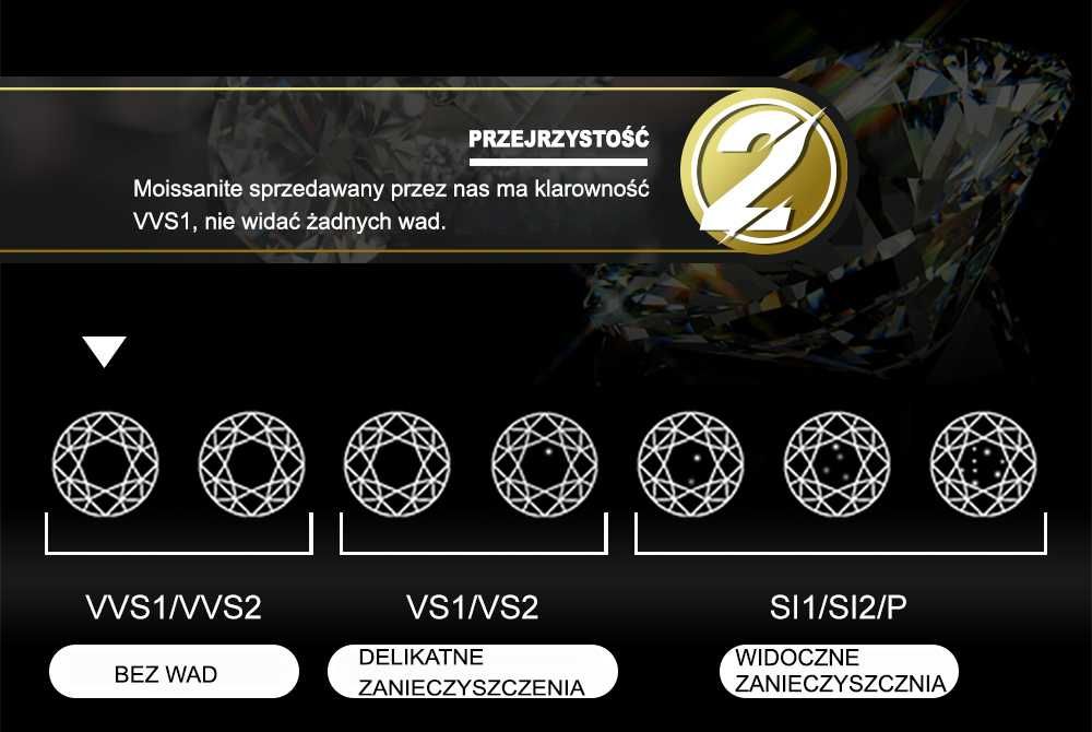 Nowe Piękne Kolczyki z Moissanitem ! Wygodne Zapięcie Srebro Próba 925