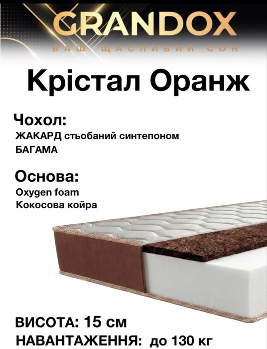 Дитячі та підліткові матраци