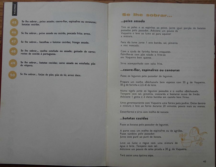 Boa Cozinha Todos Os Dias (Instituto Culinário da Margarina Vaqueiro)