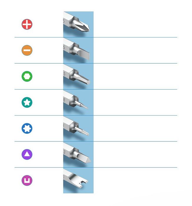 Śrubokręt serwisowy do telefonów zestaw wkrętów śrubokrętów bitów