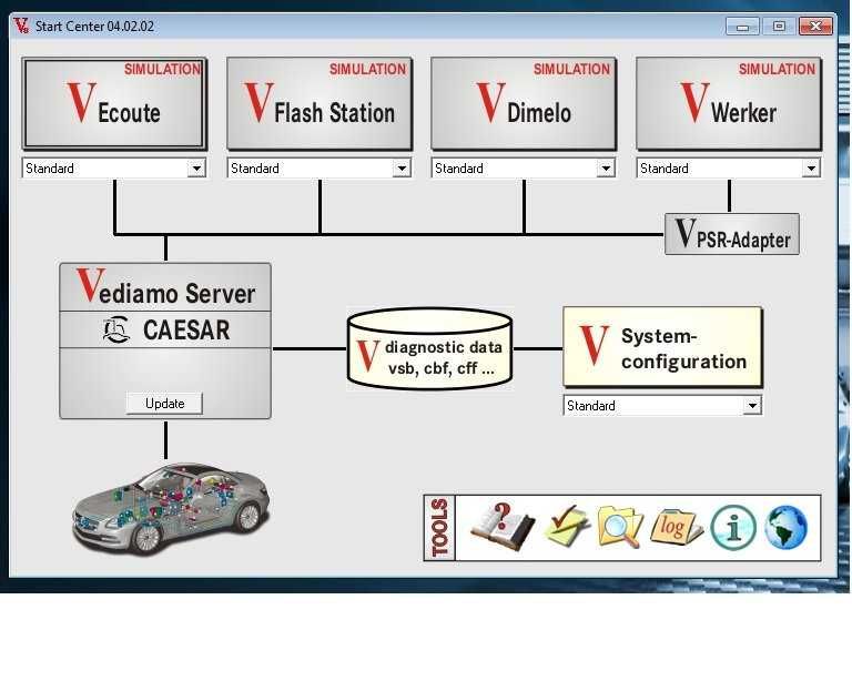 v2025.06 Xentry/DAS/Vediamo/DTS Mercedes Diagnostico Passthru+SSD