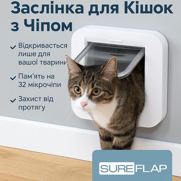 Sure Petcare SureFlap