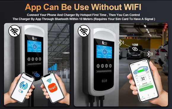 Wallbox Carregador 7,6 kw - 32 A - C/ APP - elétricos e híbridos