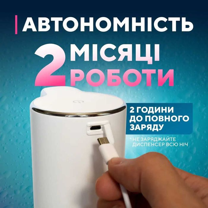Автоматический дозатор мыла с сенсором 380 мл USB