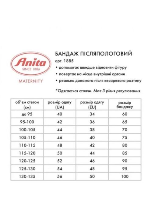 Бандаж післяпологовий anita