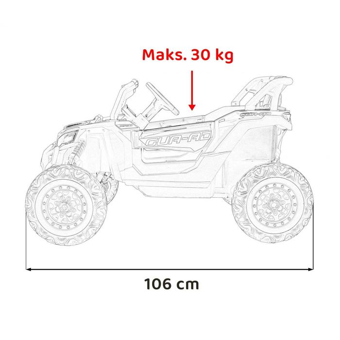 Auto Na Akumulator Dla Dziecka - Buggy 4x4 - NOWE - Mocne Silniki
