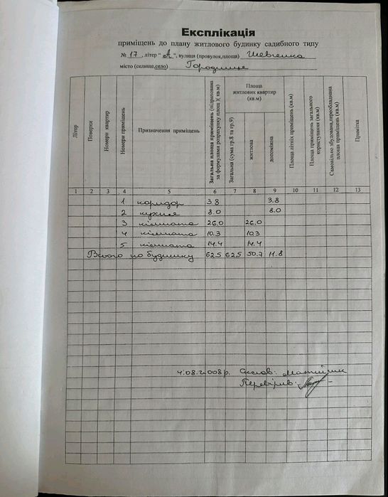 Будинок на березі річки Дністер