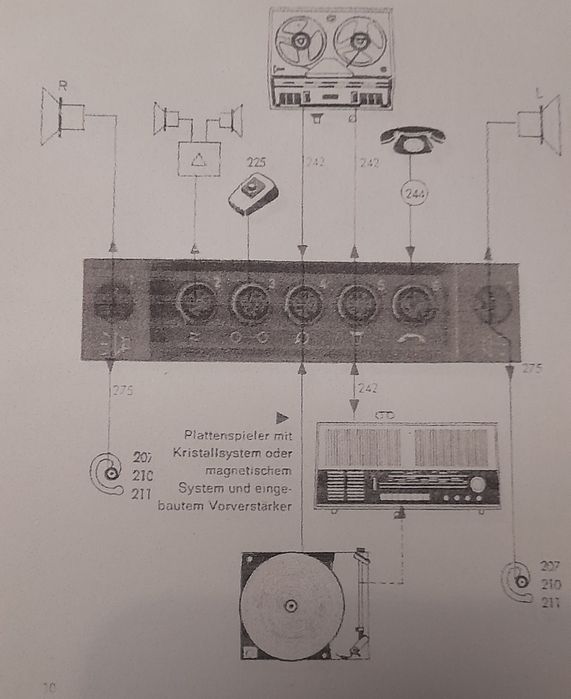 Gravador válvulas Grundig TK-340, 100% funcional.