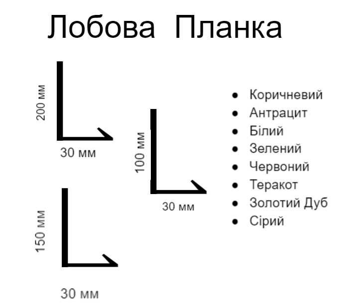 Софіт Bryza, Budmat, Rainway. Лобова планка, підшивка!