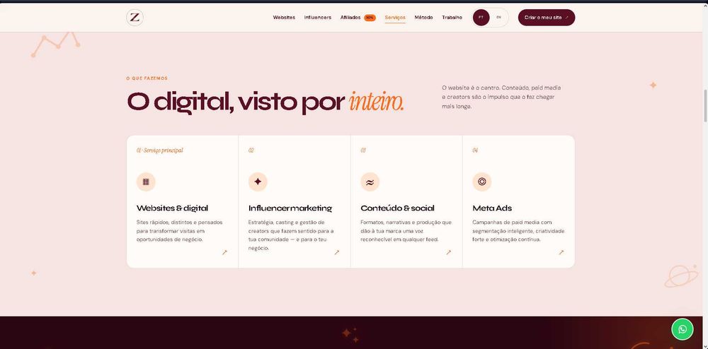 Gestão de Redes Sociais