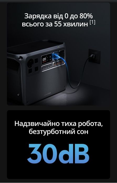 Станція безперебійного живлення DJI POWER 2000 (EU version)