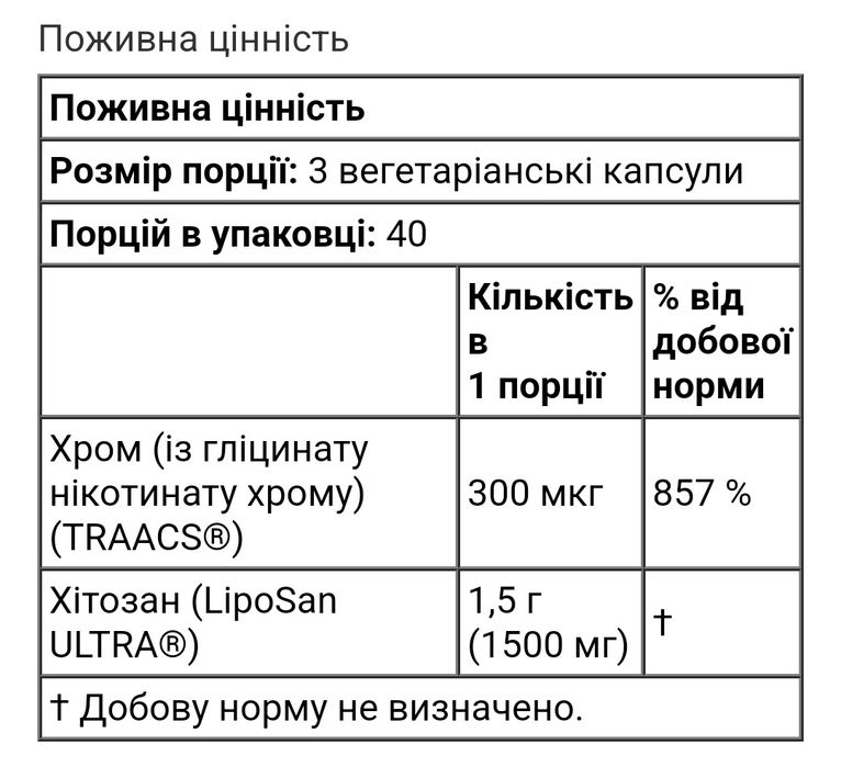 Now foods Хітозан Хитозан Chitosan схуднення жироспалювач з хром