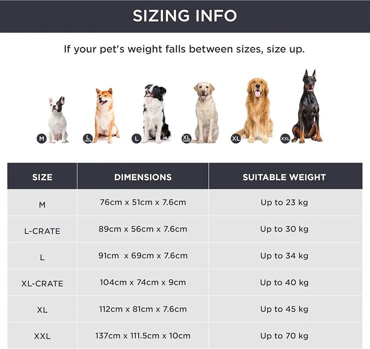 Bedsure legowisko Poduszka ortopedyczna dla psa - duża mata dla psa