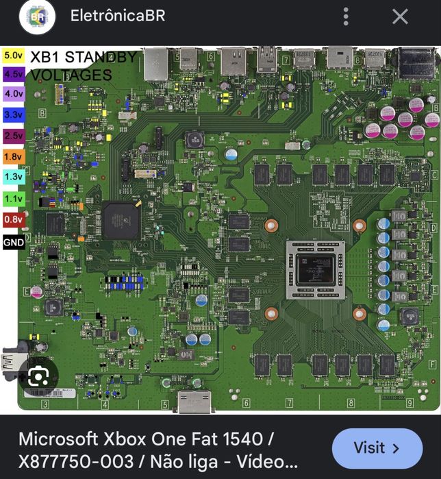 Desbloqueio e reparacao playstatiion 2. 3. 4   E placas eletronicas