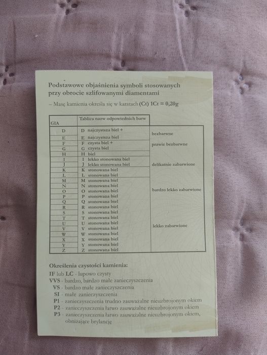 Złoty pierścionek zaręczynowy z diamentem