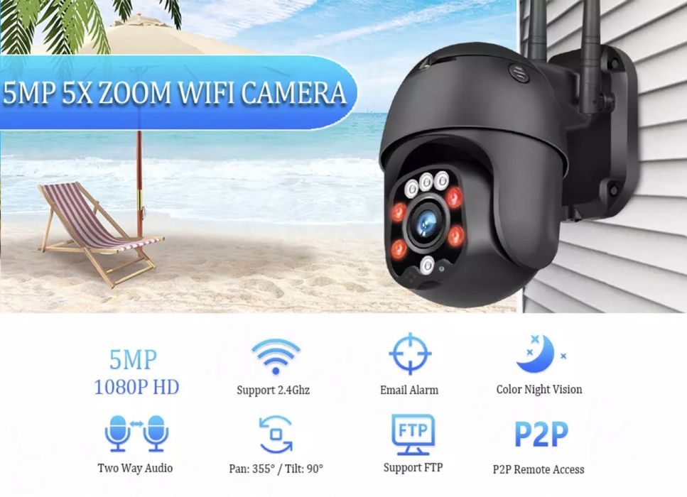 WiFi ip 5 ти кратный зум Поворотная камера 2мп 5мп оптический зум