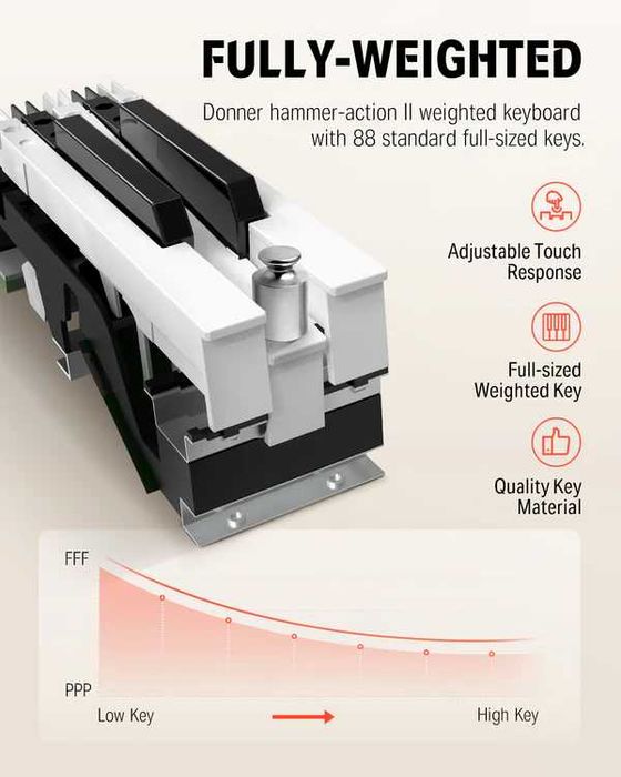 DONNER DDP-80 pianino cyfrowe ze statywem i pedałami DDP80 Retro wood
