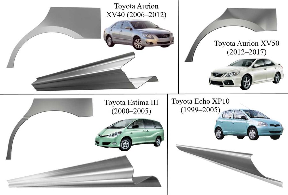Пороги, арки Toyota Allex,Belta,Blade,інші