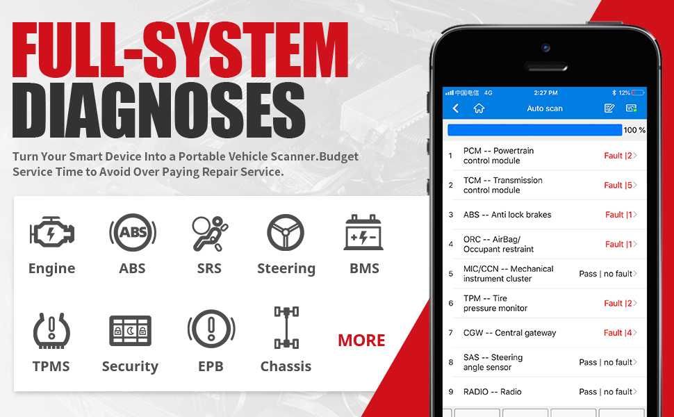 Autel MaxiAP AP200 Auto OBD2 Pełny interfejs diagnostyczny