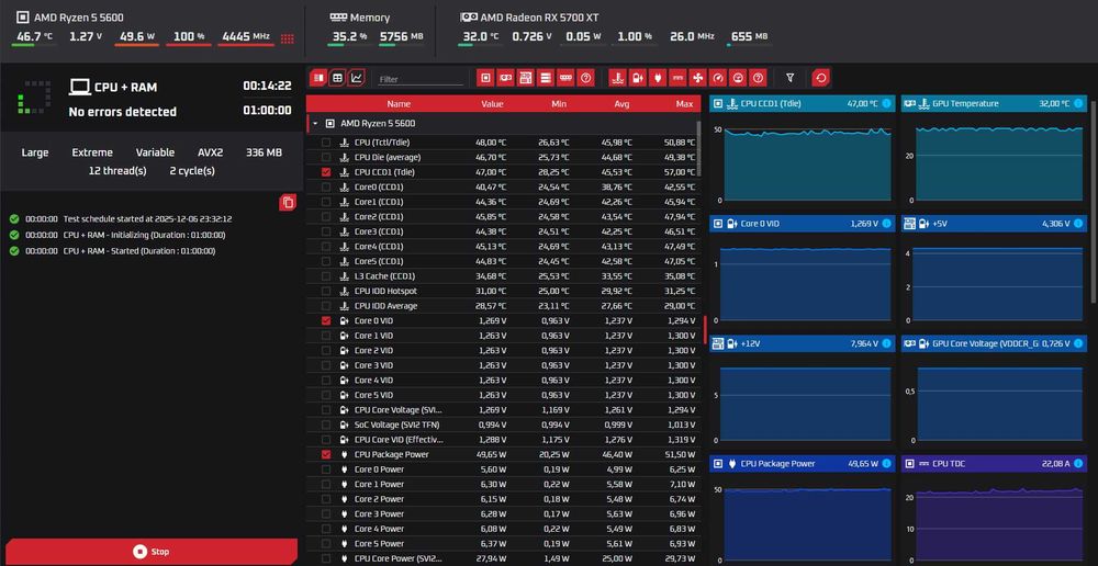 Komputer do gier – Ryzen 5 5600 + RX 5700 XT 8GB – RGB