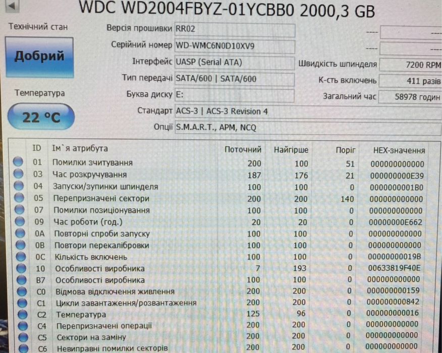 HDD WD Enterprise-class WD2004FBYZ