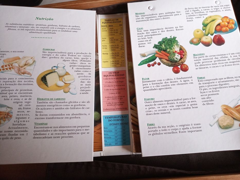 Livros de culinária