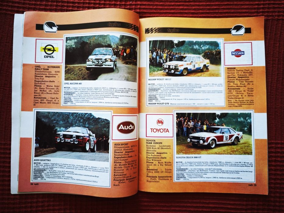Revista Turbo com Suplemento do Rali de Portugal 1982