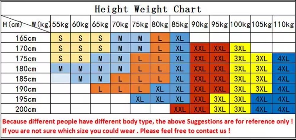 Компресійні комплекти 3в1, 4в1 Cross Road