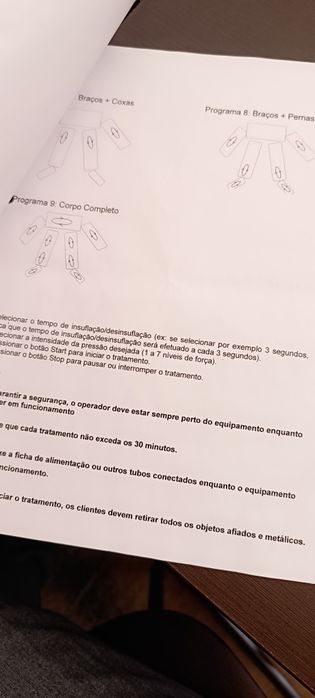 Manual de Pressoterapia usado