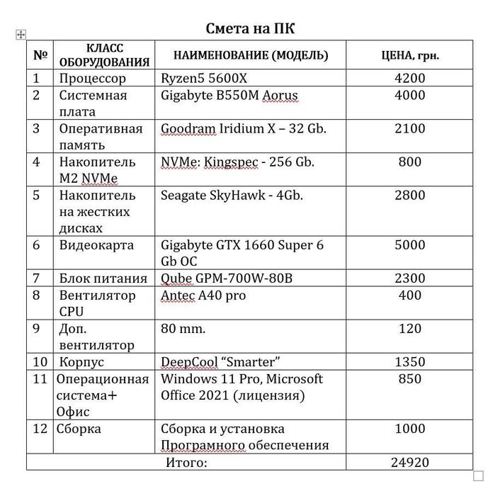 Компьютер на базі Ryzen 5 5600X та GTX 1660 Super