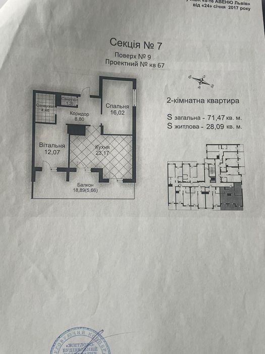 Продаж нерухомості