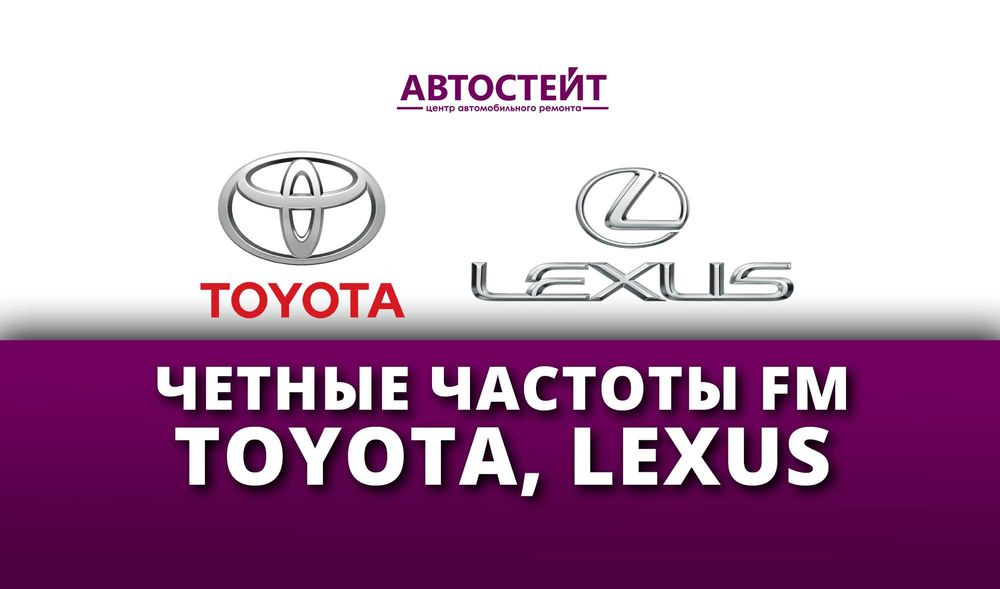 Українізація/русифікація Toyota/Lexus CarPlay/навігація/клімат/радіо