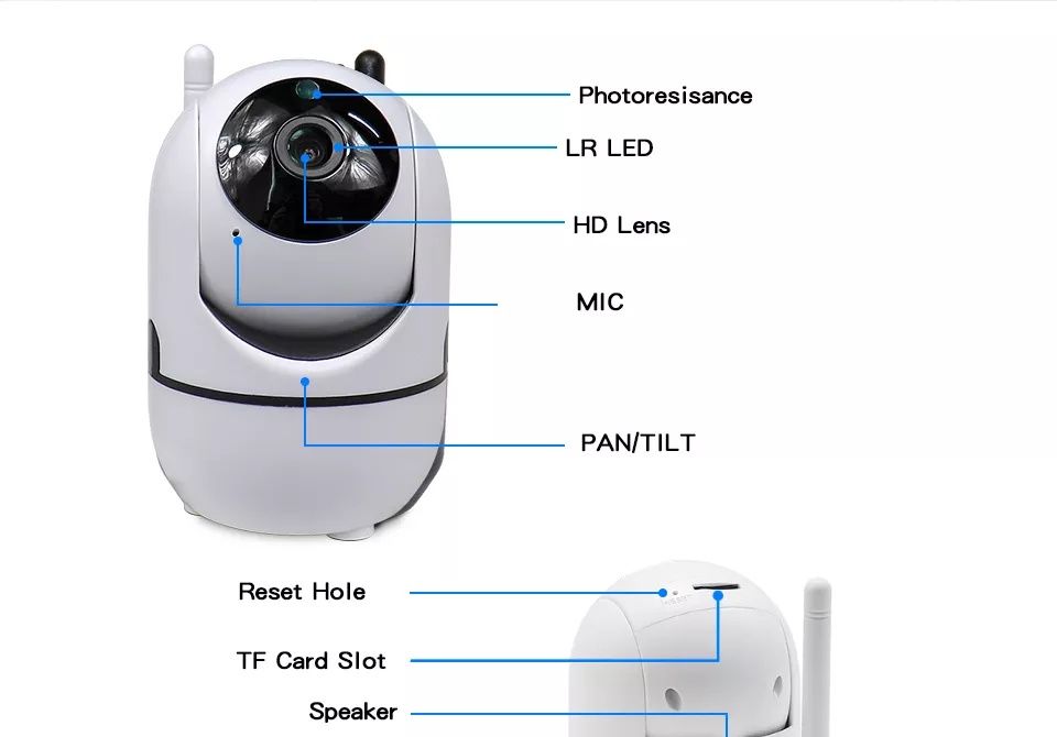 WiFi Camera with Recording64585888298370124