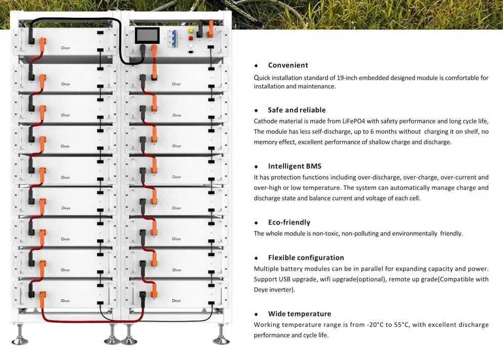Zestaw budżetowy 12kWh HV (panele, inwerter, 3 fazy, magazyn 25 kWh)