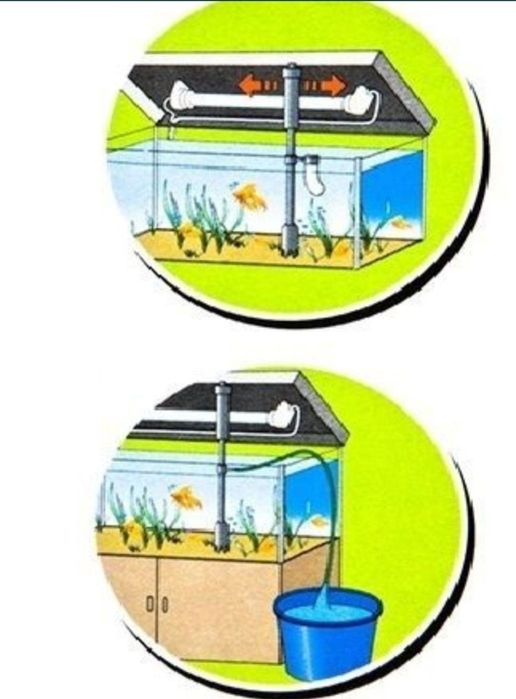 Nowy Odmulacz do akwarium