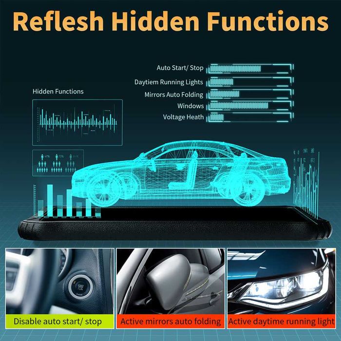 Autel OTOFIX D1 Máquina Diagnóstico OBD 36 Funções/Oficinas (NOVO)