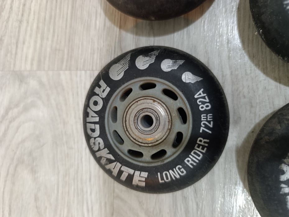 Roller Skating Wheels64284601708419121
